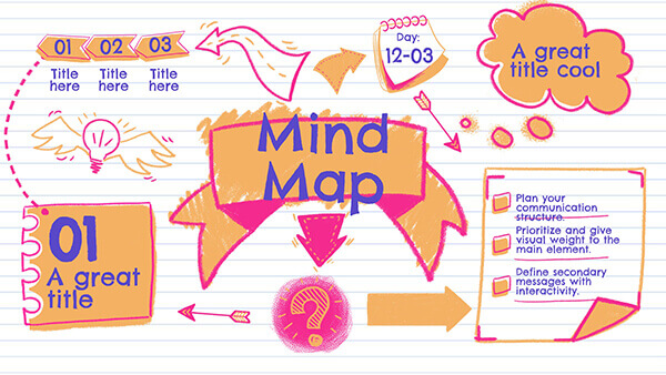 Hand-drawn mind map-en