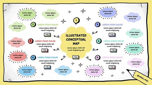 Boxes Concept Map | Genially templates