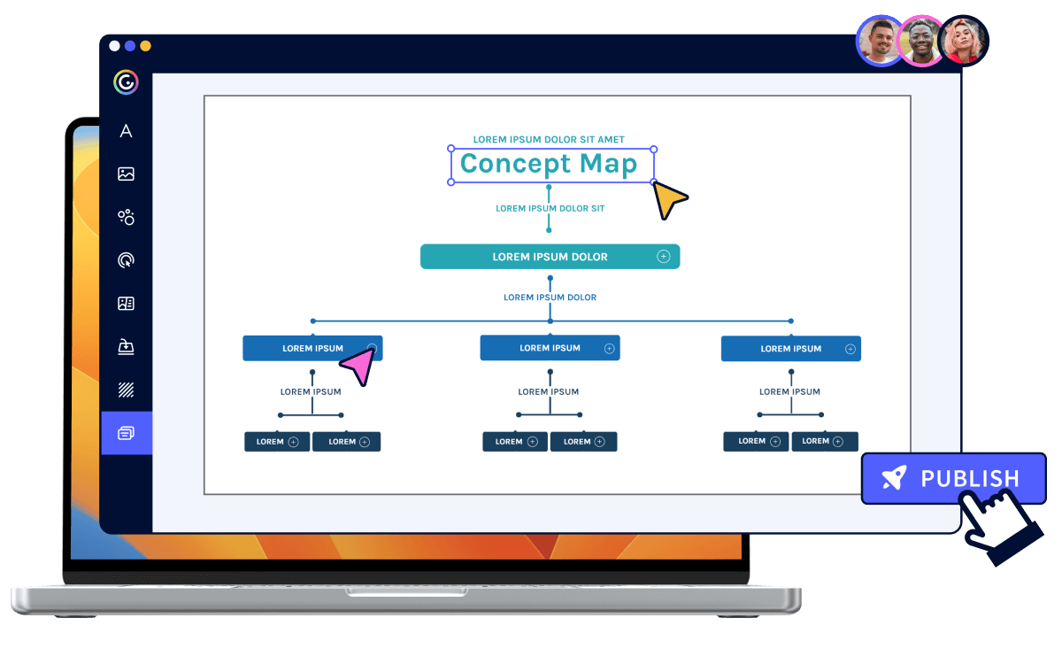 Editing concept map template