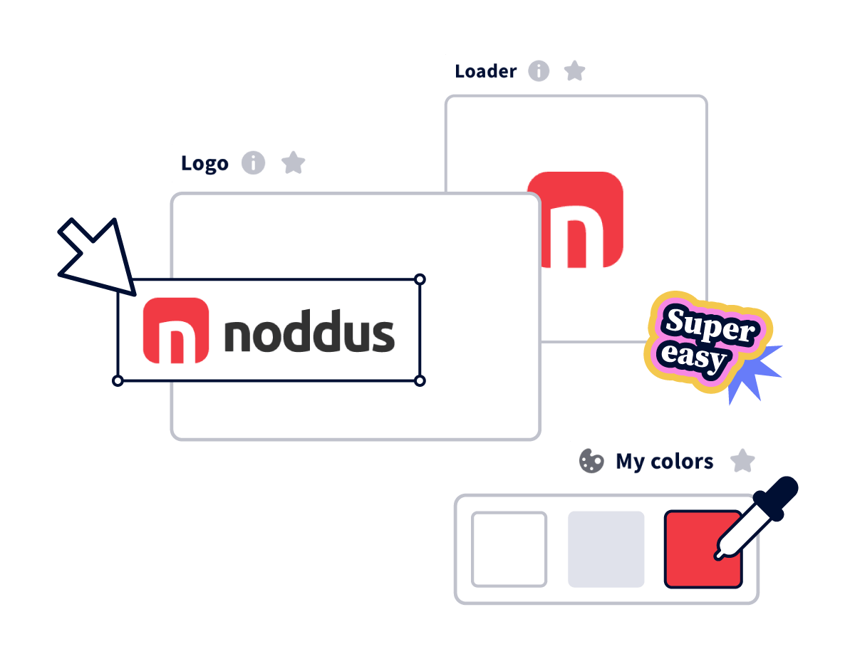 Image showing the function of the Genially tool, branding kit