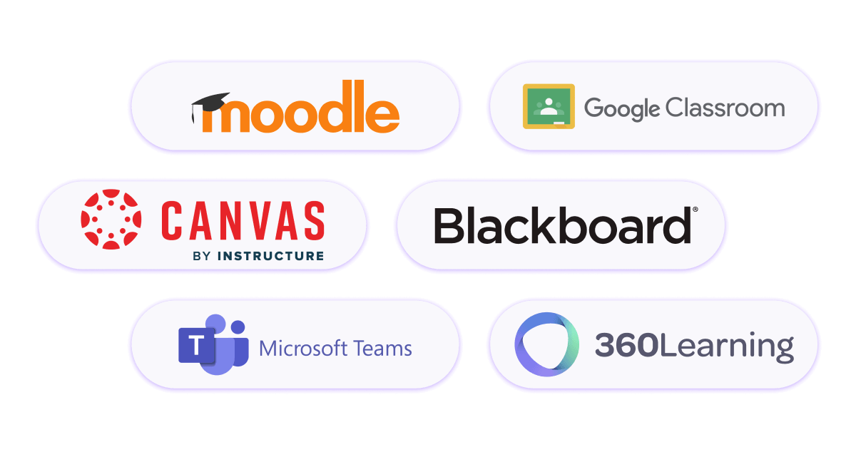 Integration quiz builder in Genially with other platforms