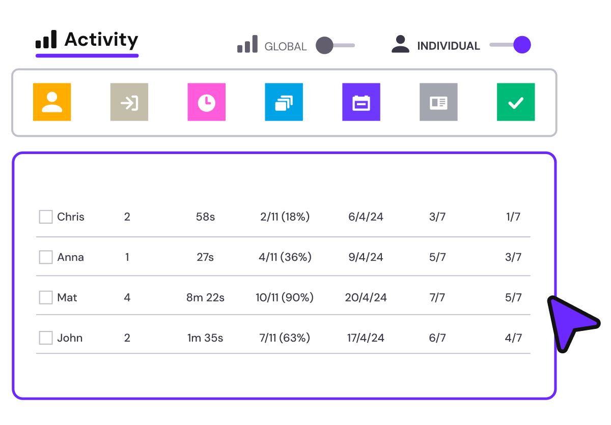 Real-time engagement insights